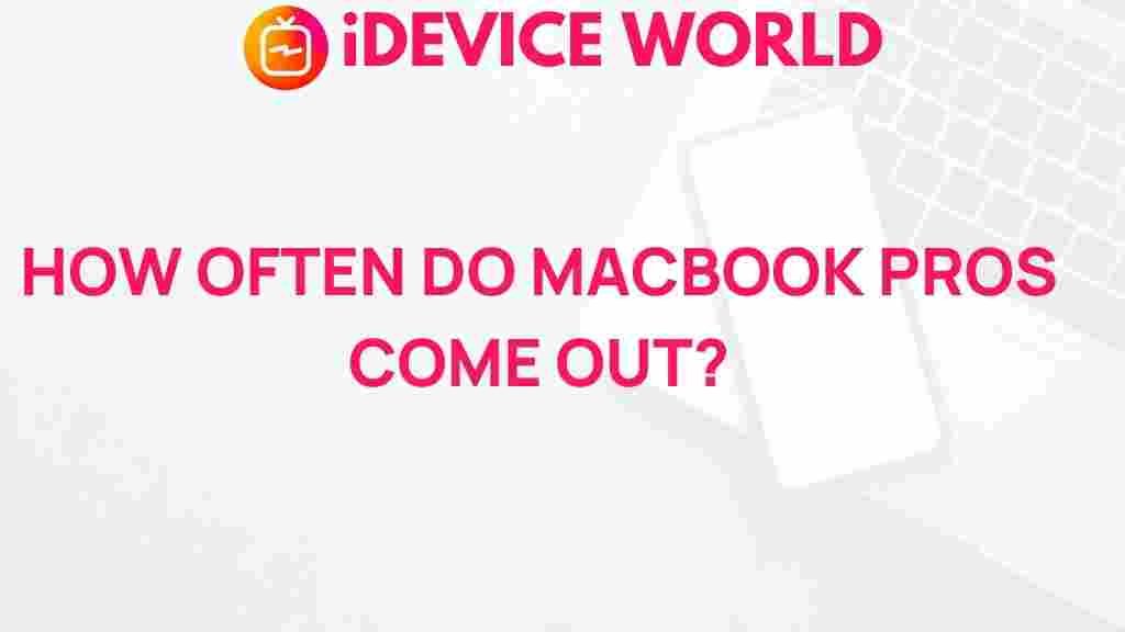 macbook-pro-release-frequency