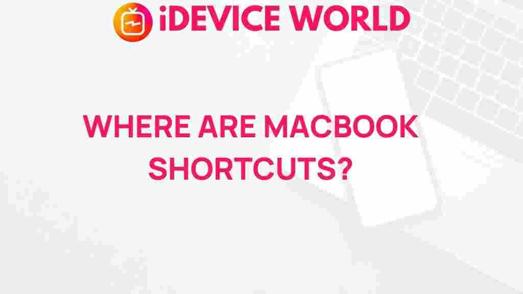 uncover-macbook-shortcuts